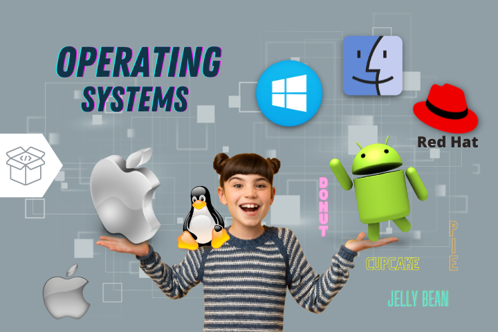 CT3.01 - Operating Systems