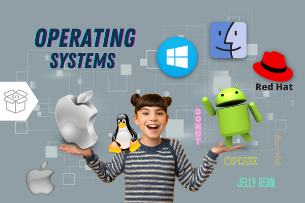 CT3.01 - Operating Systems